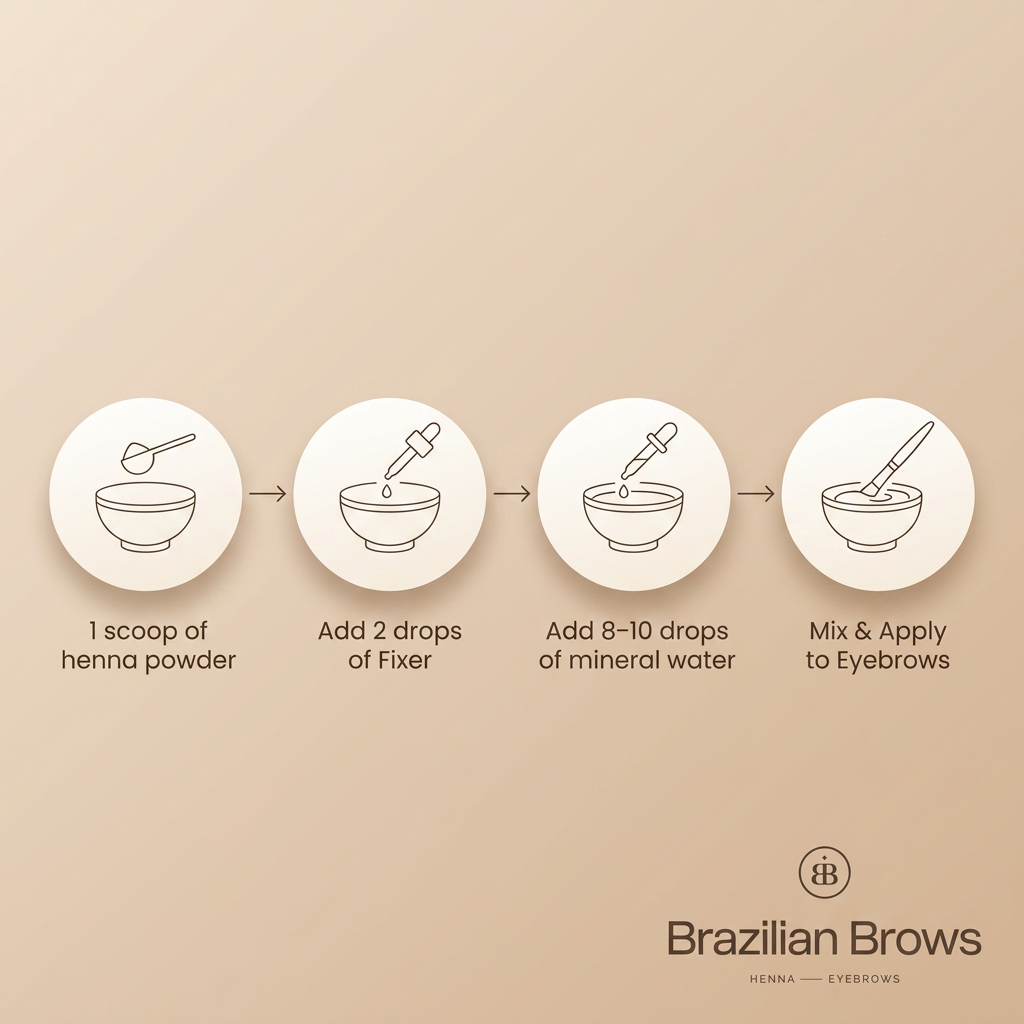 Henna do brwi – Brązowy