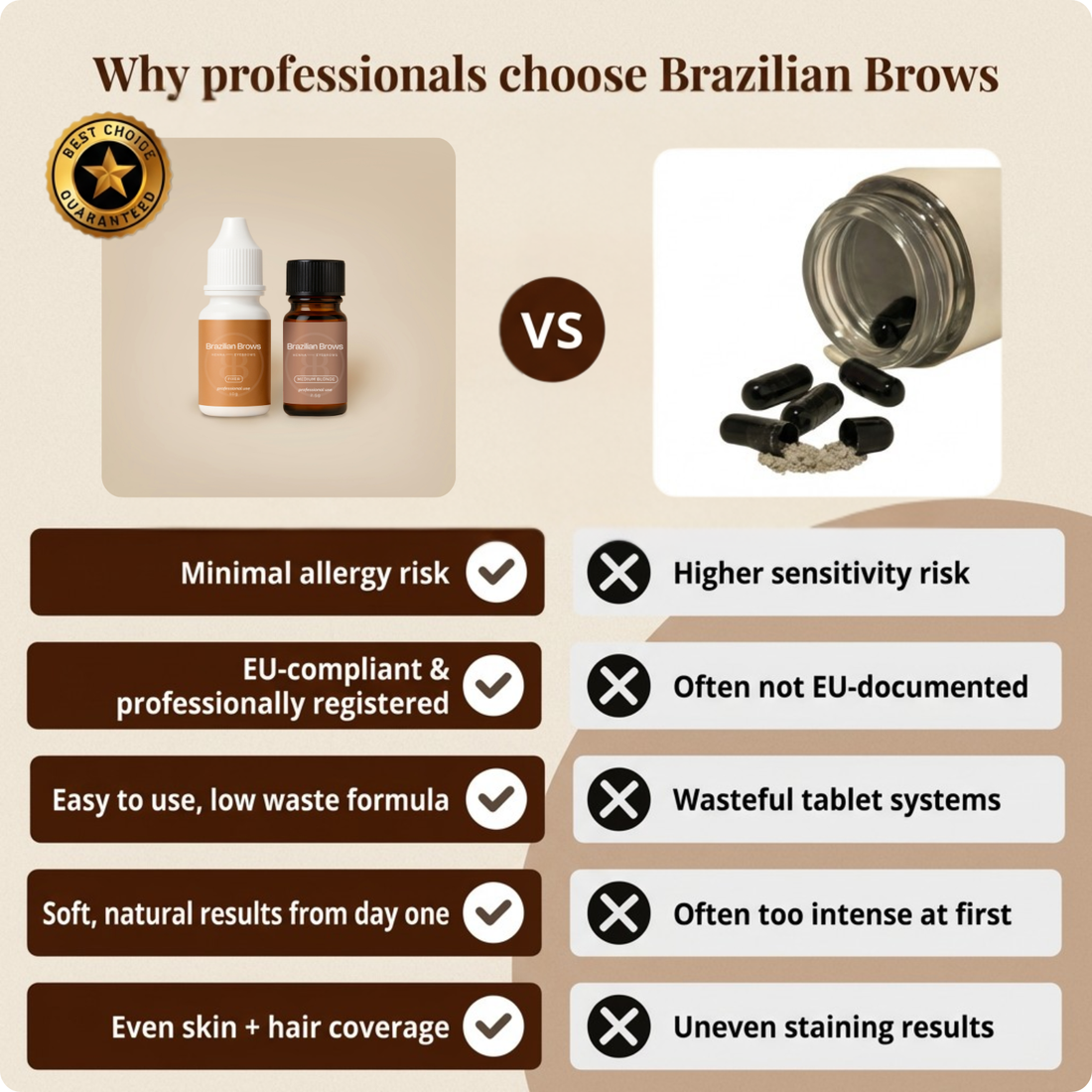 Henna do brwi – Średni blond